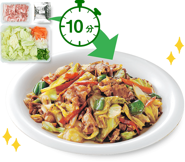 生協の食材セット(ミールキット・お料理キット)